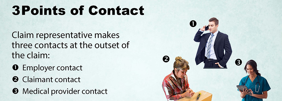 Text: 3 Points of Contact and detailed text next to collage of woman who has cut hand, business man on phone and medical worker