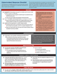 Cyber-incident Response Checklist